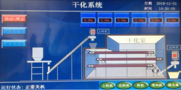 污泥烘干機 實時參數(shù)監(jiān)控