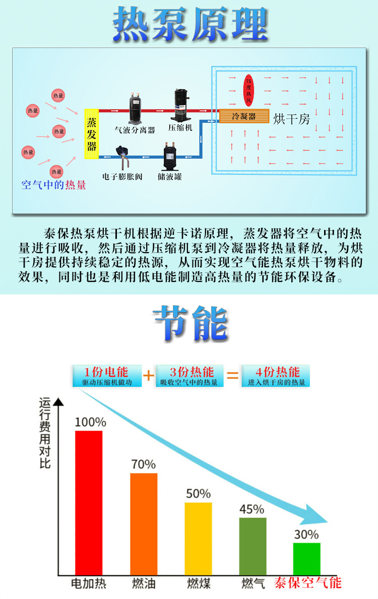 熱泵.jpg