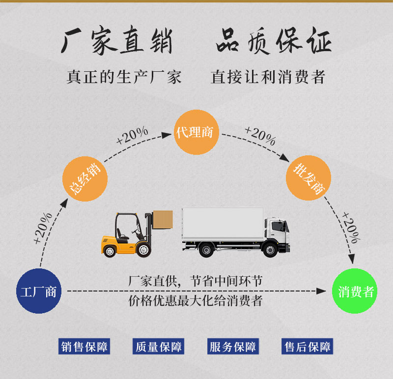 藍(lán)莓空氣能熱泵烘干機(jī)廠家直銷(xiāo)