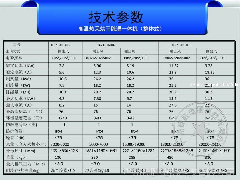 熱汞烘干整體機技術參數(shù)